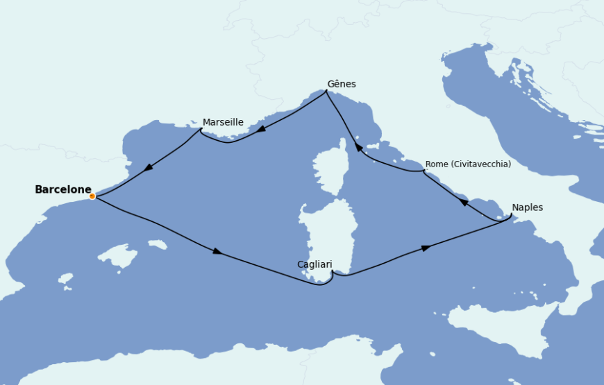 Espagne, Italie, France