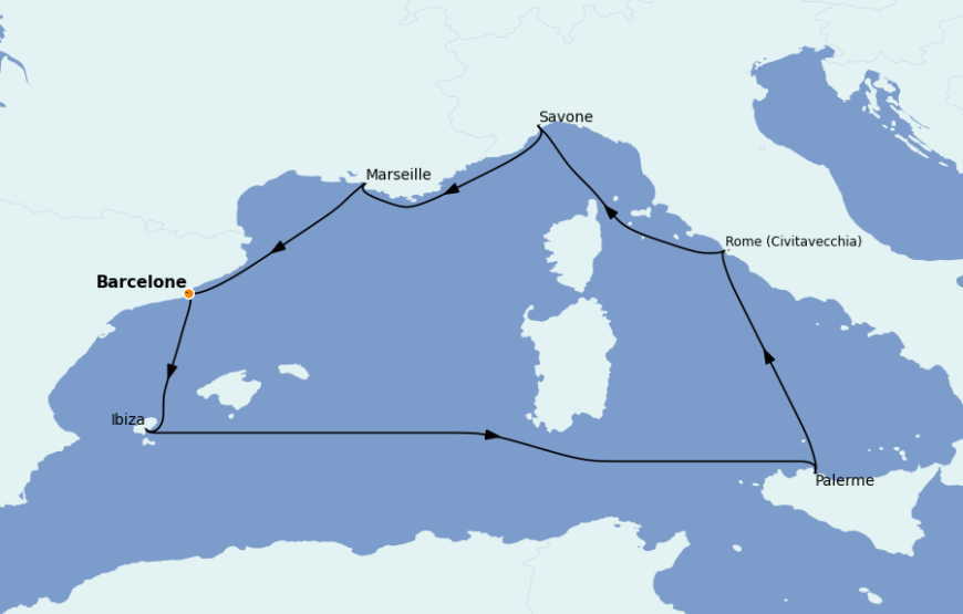 Espagne, Italie, France