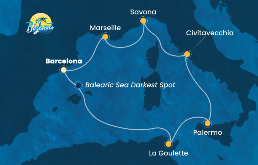 Espagne, Italie, France