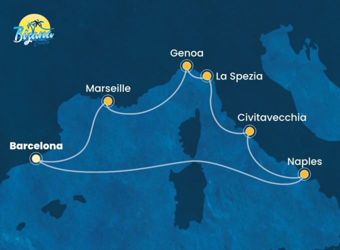 Espagne, Italie, France