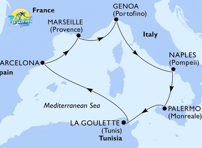 France, Italie, Espagne