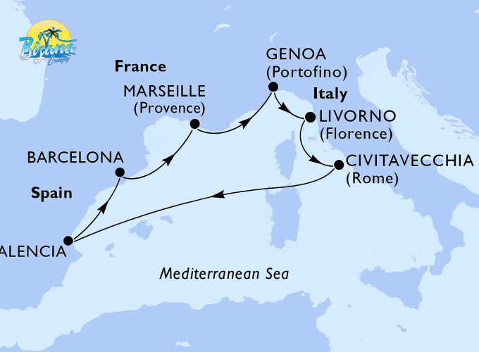 France, Italie, Espagne