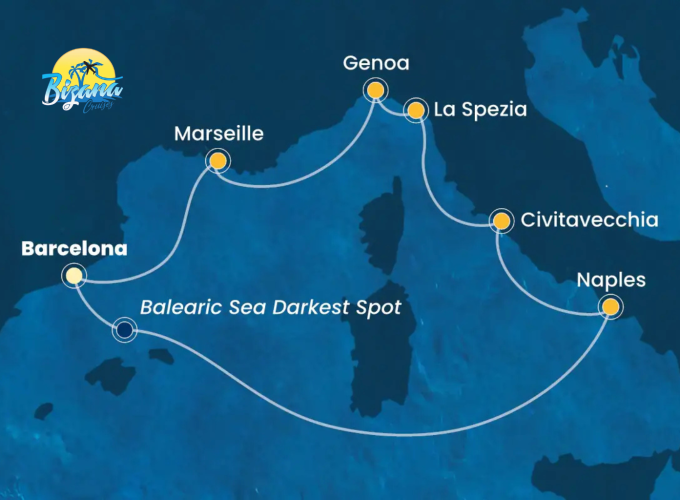 Espagne, Italie, France