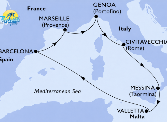 Espagne,France, Italie, Malta