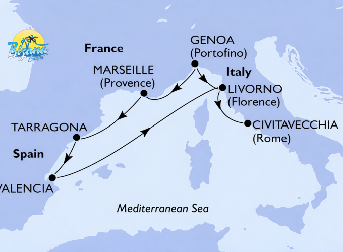 Espagne,France, Italie