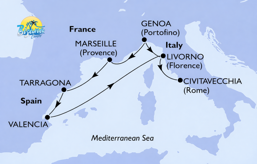 Espagne,France, Italie