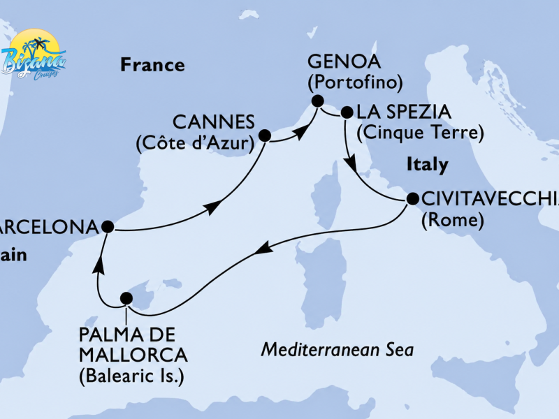 Espagne, France, Italie
