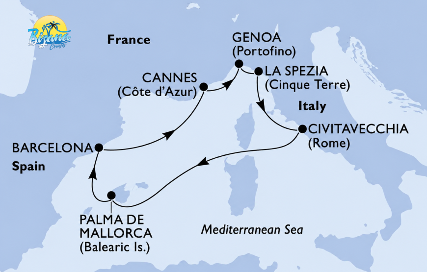 Espagne, France, Italie
